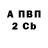 МЕТАДОН VHQ Svetlana Babich